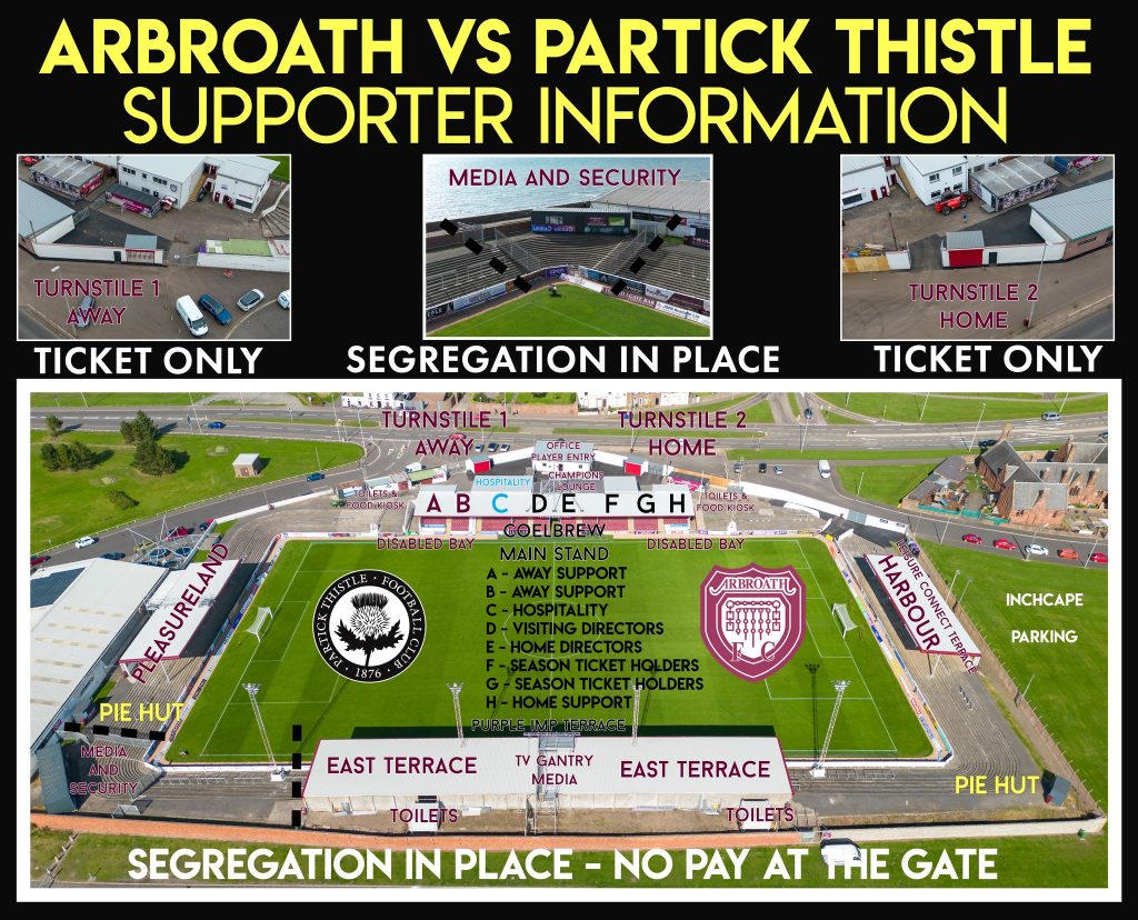 Arbroath vs Partick Thistle - Match Preview - Arbroath FC